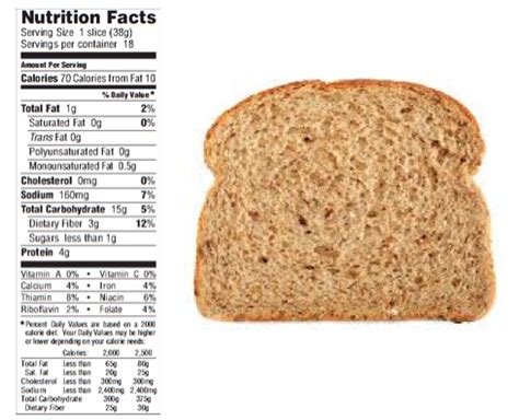 How many carbs are in whole grain naan bread - calories, carbs, nutrition