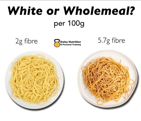 How many carbs are in whole grain tuscan linguine - calories, carbs, nutrition