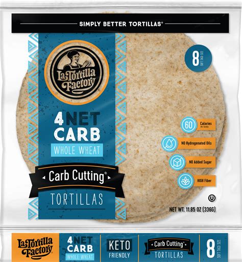 How many carbs are in wrap turkey stuffing whole wheat tortilla - calories, carbs, nutrition