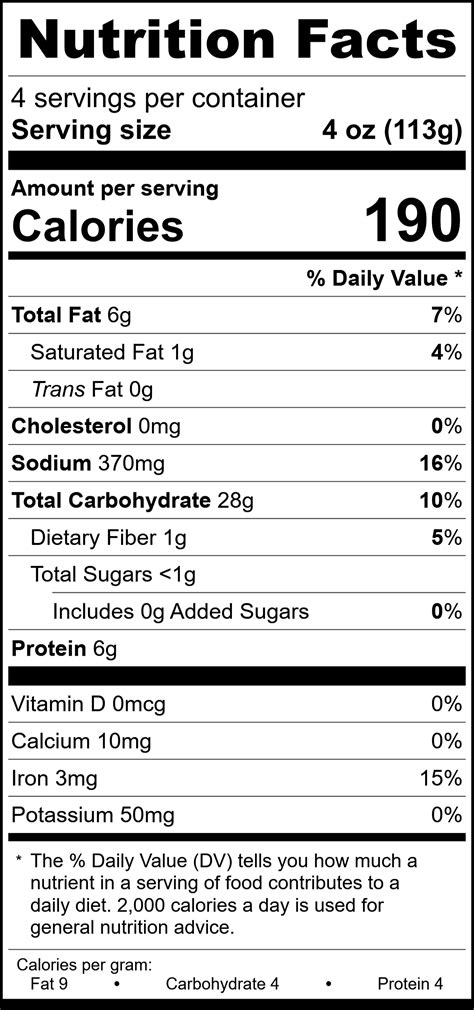 How many carbs are in yakisoba - calories, carbs, nutrition