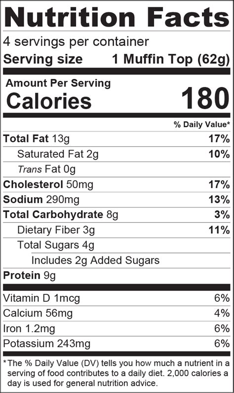 How many carbs are in yogurt, blueberry - calories, carbs, nutrition