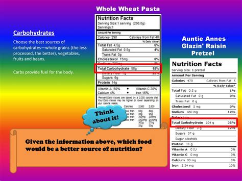 How many carbs are in yogurt raisins pretzels brownies (79887.1) - calories, carbs, nutrition