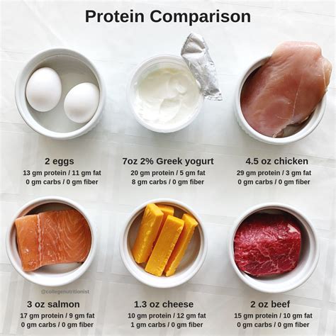 How many protein are in 12 oz can - calories, carbs, nutrition