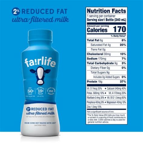 How many protein are in 2% reduced fat milk - calories, carbs, nutrition