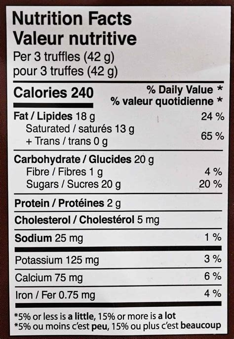 How many protein are in 3 milk chocolate truffles - calories, carbs, nutrition