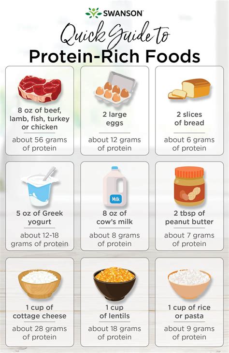 How many protein are in 8