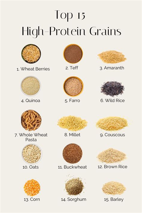 How many protein are in 9 grain & seed bread - calories, carbs, nutrition