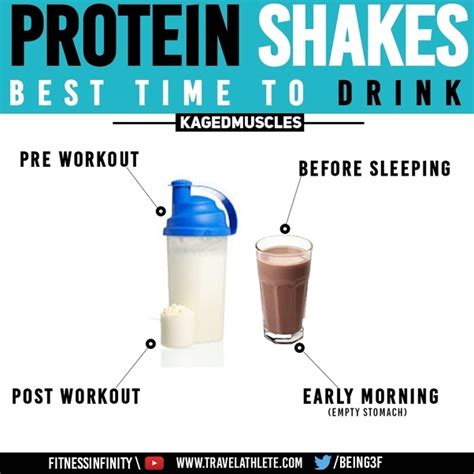 How many protein are in after workout drink - calories, carbs, nutrition