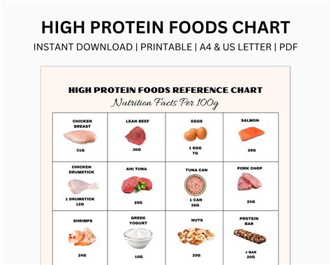 How many protein are in alive - calories, carbs, nutrition