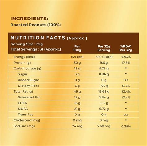 How many protein are in all natural 100% peanutbutter - calories, carbs, nutrition