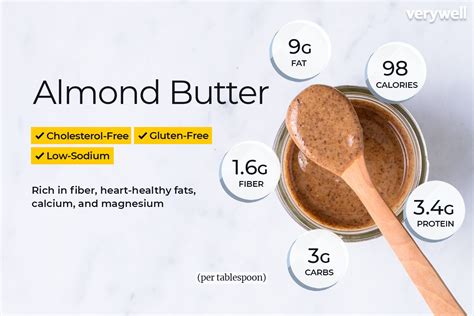 How many protein are in almond butter & cranberry power chews - calories, carbs, nutrition
