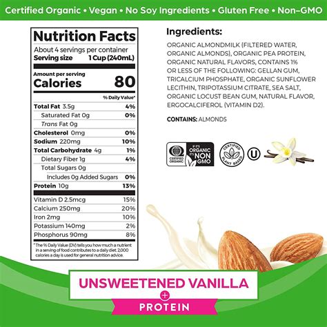 How many protein are in almond milk unsweetened - calories, carbs, nutrition