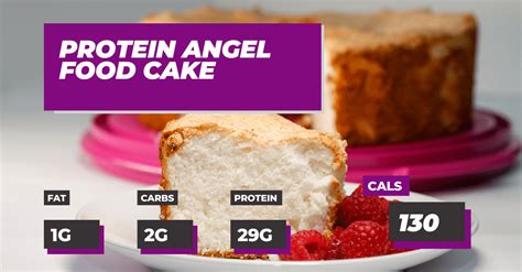 How many protein are in angel food cake macaroons - calories, carbs, nutrition