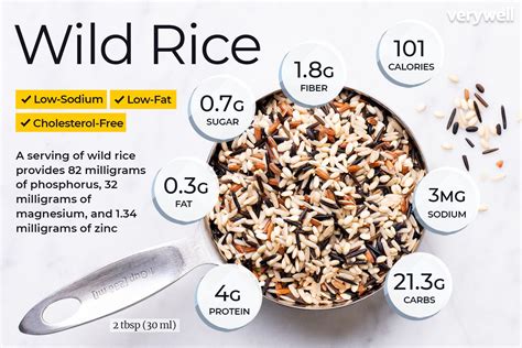 How many protein are in arroz basmati - calories, carbs, nutrition