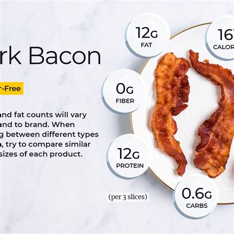 How many protein are in bacon 22/26 apple glazed 3 ea - calories, carbs, nutrition