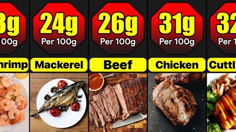 How many protein are in beef barbacoa - calories, carbs, nutrition