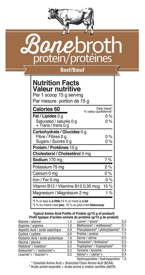 How many protein are in beef broth - calories, carbs, nutrition