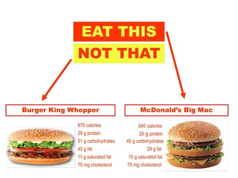 How many protein are in big apple burger - calories, carbs, nutrition