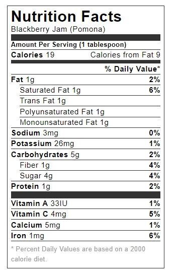 How many protein are in blackberry jam - calories, carbs, nutrition