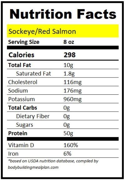 How many protein are in boneless salmon fillets - calories, carbs, nutrition