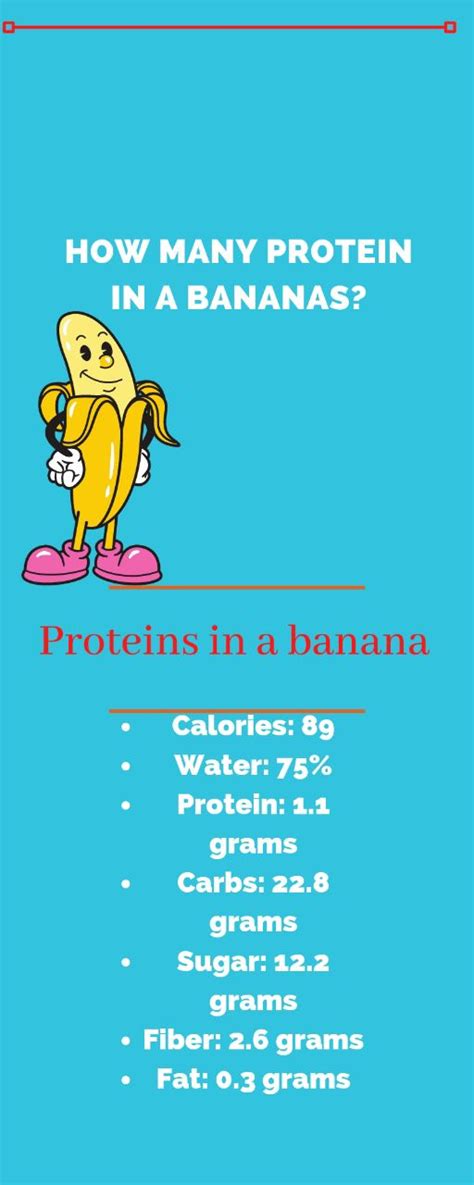 How many protein are in box lunch banana & nutella - calories, carbs, nutrition