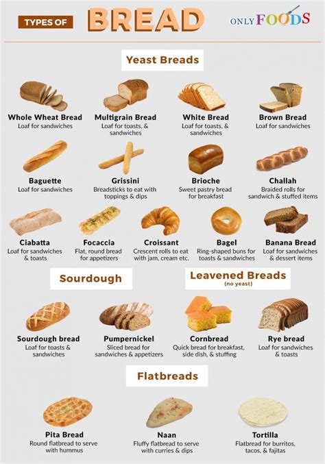 How many protein are in bread rustic grilled 1 slc - calories, carbs, nutrition