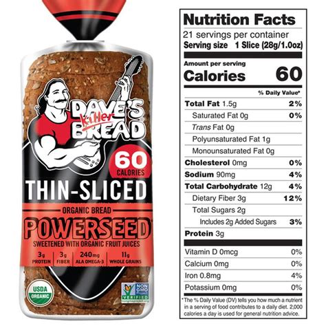 How many protein are in bread thins - calories, carbs, nutrition