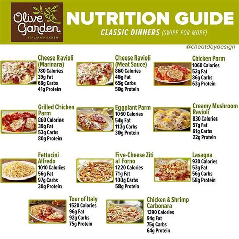 How many protein are in breadstick - calories, carbs, nutrition