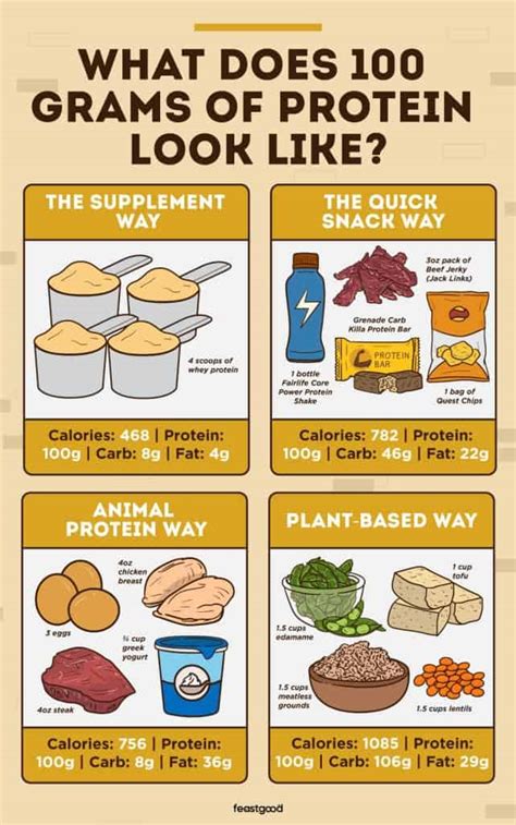 How many protein are in breadsticks - calories, carbs, nutrition