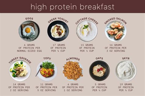 How many protein are in breakfast baguette - calories, carbs, nutrition