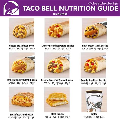 How many protein are in breakfast taco - calories, carbs, nutrition