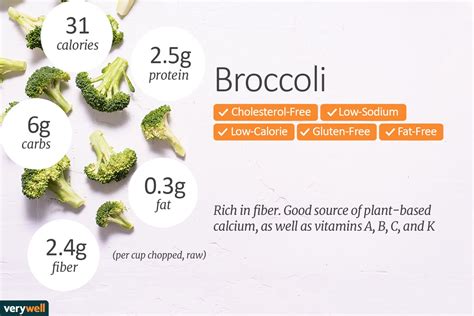 How many protein are in broccoli, carrot & cauliflower medley - calories, carbs, nutrition