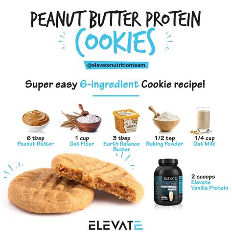 How many protein are in butter cookies - calories, carbs, nutrition