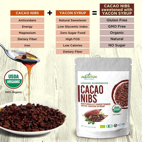 How many protein are in cacao nibs - calories, carbs, nutrition