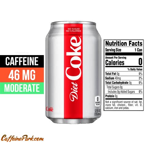 How many protein are in caffiene free diet coke (80873.0) - calories, carbs, nutrition
