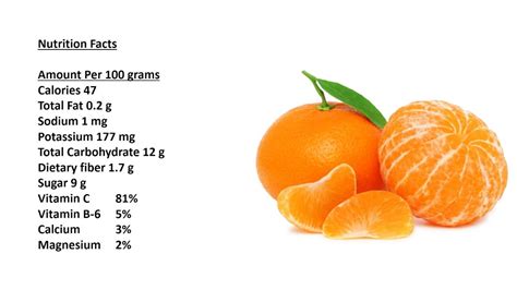 How many protein are in california clementines - calories, carbs, nutrition