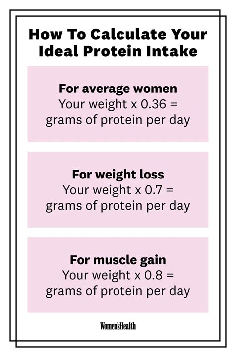 How many protein are in california club - calories, carbs, nutrition