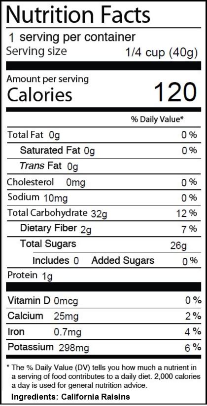 How many protein are in california raisins - calories, carbs, nutrition