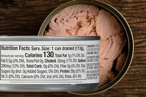 How many protein are in canned tuna - calories, carbs, nutrition