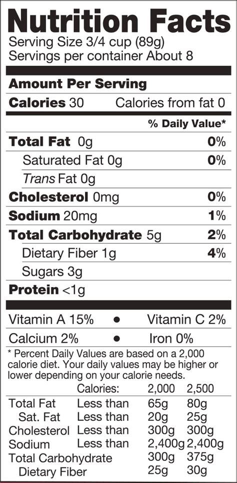 How many protein are in capri blend - calories, carbs, nutrition