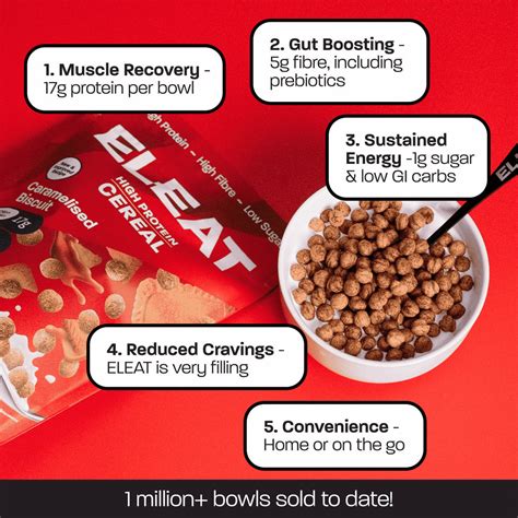 How many protein are in caramelised biscuit - calories, carbs, nutrition