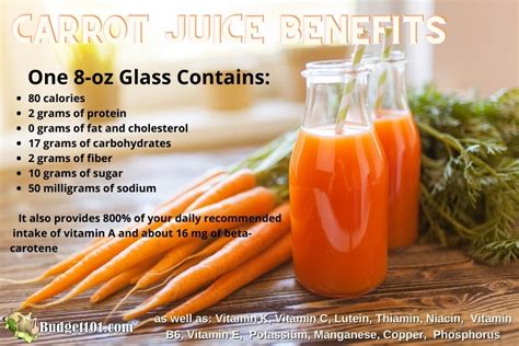 How many protein are in carrot juice - calories, carbs, nutrition