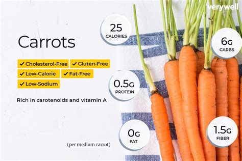 How many protein are in carrots steamed 3 oz - calories, carbs, nutrition