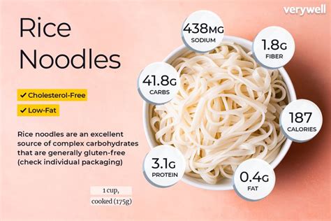 How many protein are in cellophane noodle - calories, carbs, nutrition