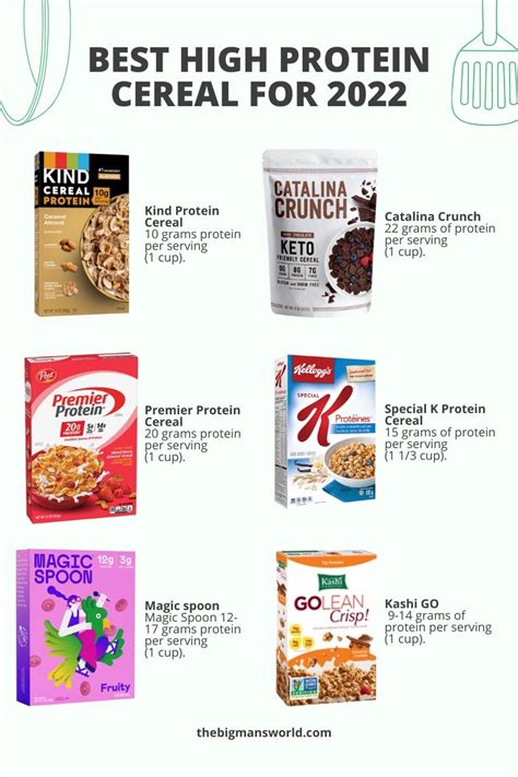 How many protein are in cereal - calories, carbs, nutrition