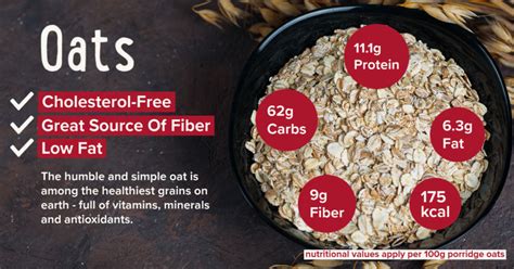 How many protein are in cereal oats & honey parfait granola bulk 1 cup - calories, carbs, nutrition