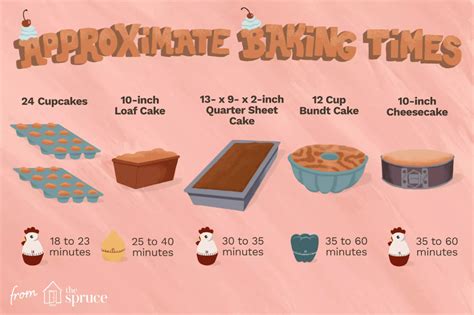 How many protein are in cheesecake mix fsp slc=8x8 - calories, carbs, nutrition