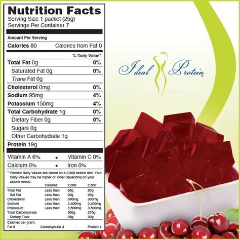 How many protein are in cherry gelatin-sm - calories, carbs, nutrition