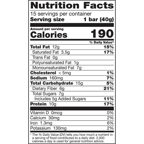 How many protein are in chewy candy - calories, carbs, nutrition