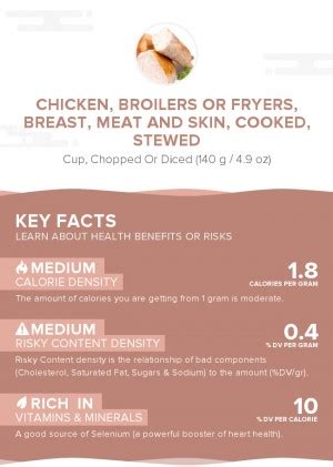 How many protein are in chicken, broilers or fryers, dark meat, meat and skin, cooked, stewed - calories, carbs, nutrition